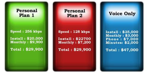 Awn Personal Plans